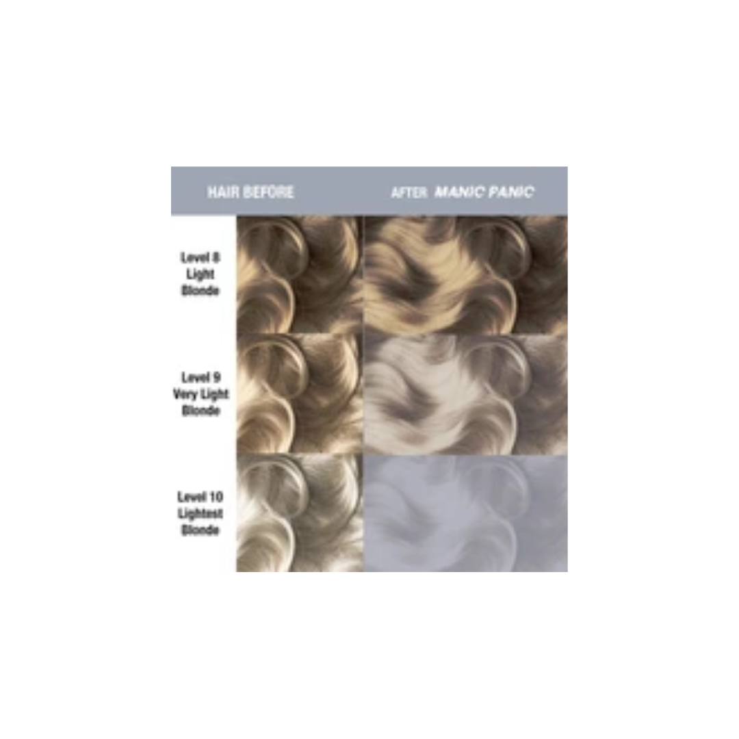 MANIC PANIC SEMI HAIR COLOR BLUE STEEL 4oz