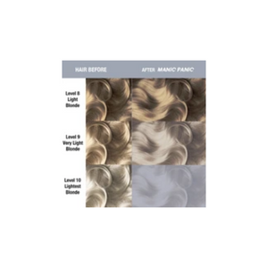 MANIC PANIC SEMI HAIR COLOR BLUE STEEL 4oz